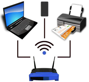 Aide informatique à SECURITY-CLIC Blanc 36300
